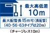 最大最低差10m