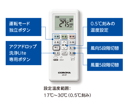 製品詳細｜Nシリーズ（2023年モデル）｜エアコン｜株式会社コロナ