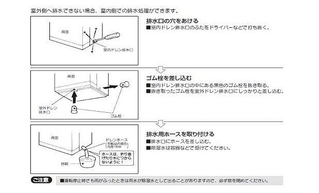 ウインドエアコン 器具に関すること よくあるご質問 空調 家電機器 株式会社コロナ