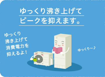 ゆっくり沸きあげてピークを抑えます。