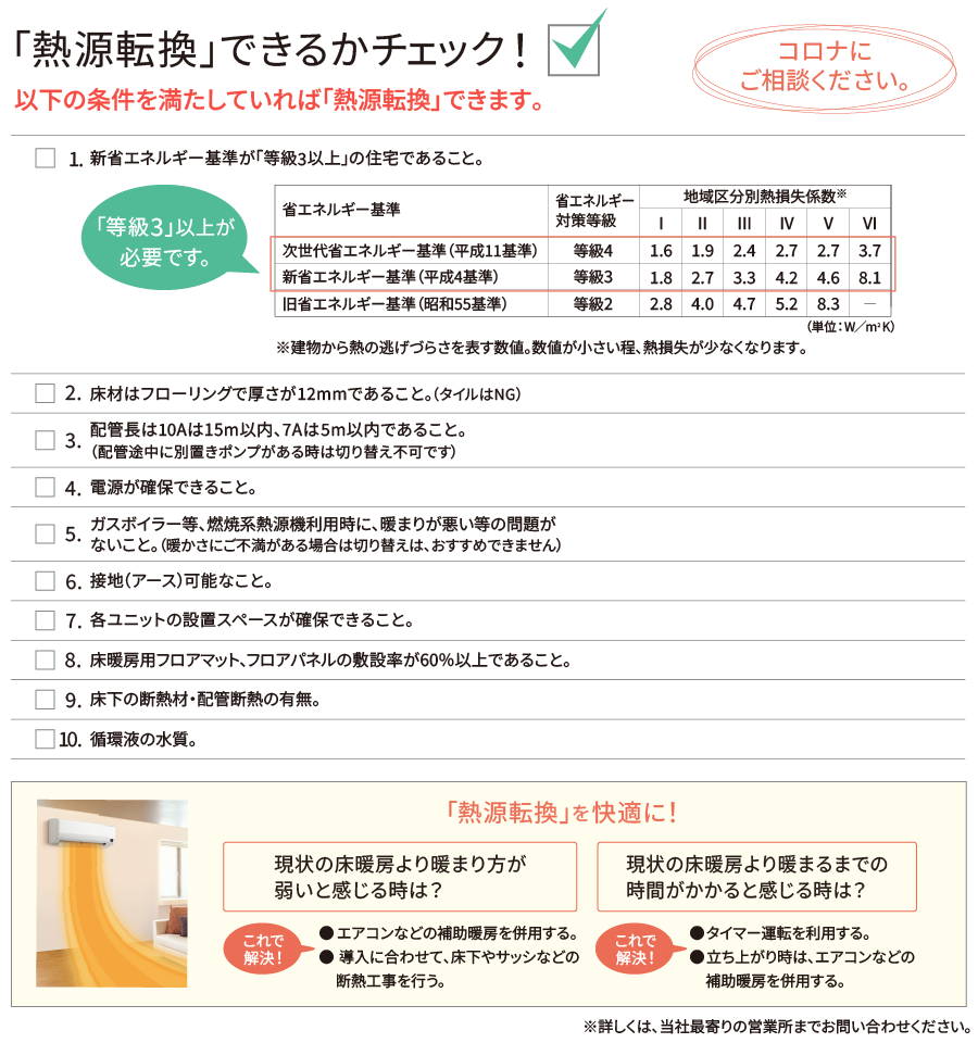 「熱源転換」できるかチェック！