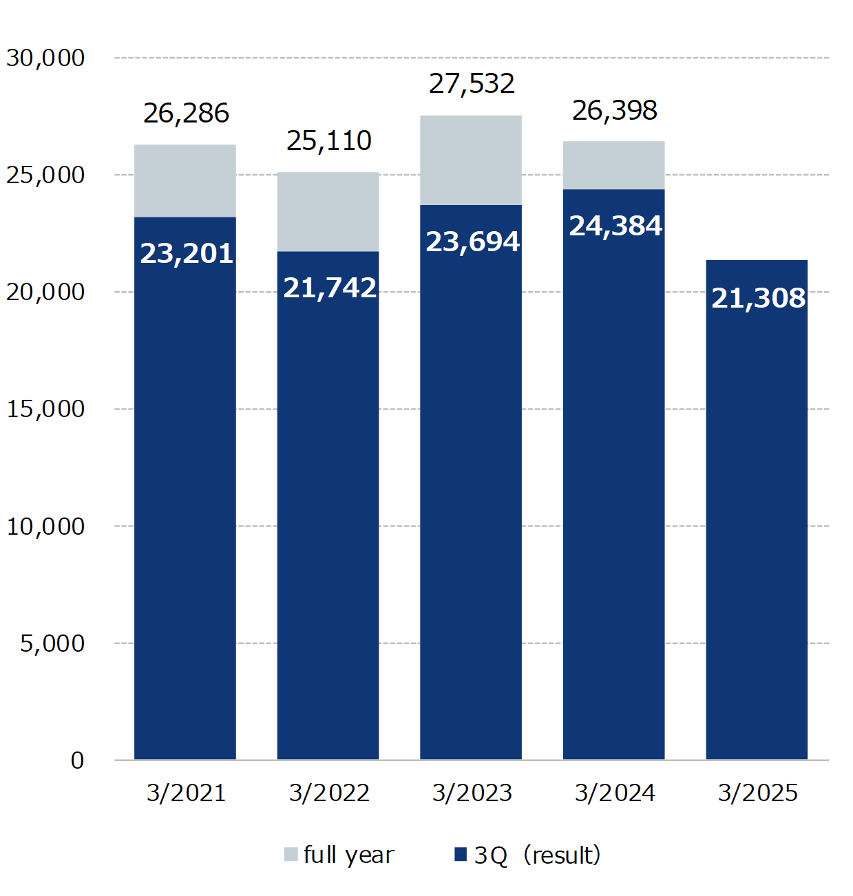 暖房（英）25.3Q.png