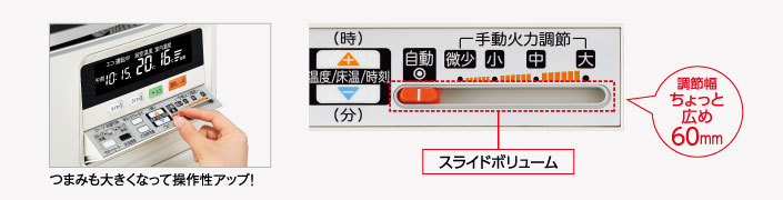 つまみも大きくなって操作性アップ！