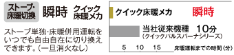 3機種【鬼比較】UH-FIR7020の違い口コミ:レビュー!