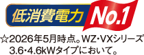 低消費電力 NO.1