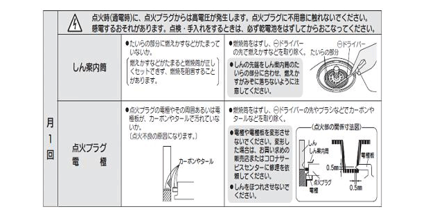 ポータブル石油ストーブ 使用方法について よくあるご質問 暖房機器 株式会社コロナ