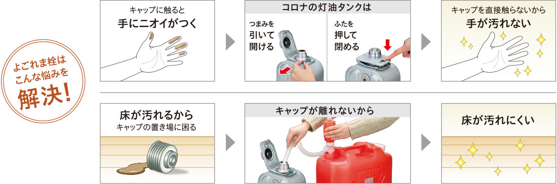 低廉 2016年製台数僅少 コロナＦＦ式温風暖房機FF-WG5216Y W カートリッジタンク式寒冷地木造14畳まで FF-WG52YA型落ち品となります  ff-wg5216y materialworldblog.com