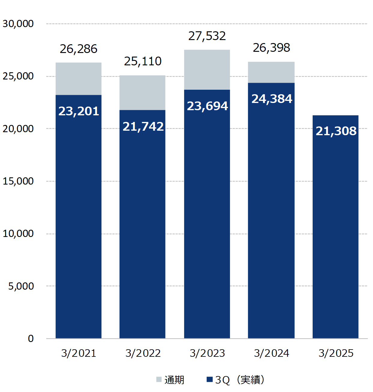 暖房25.3Q.png