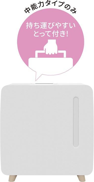 【中能力タイプ搭載】とって付き.jpg