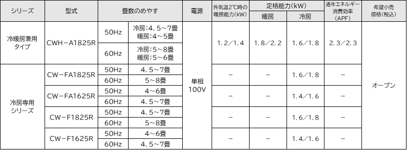 エアコン表2.png